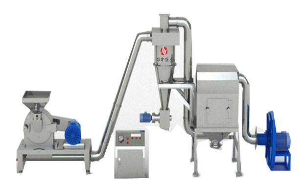 WFC-旋風粉碎機機組